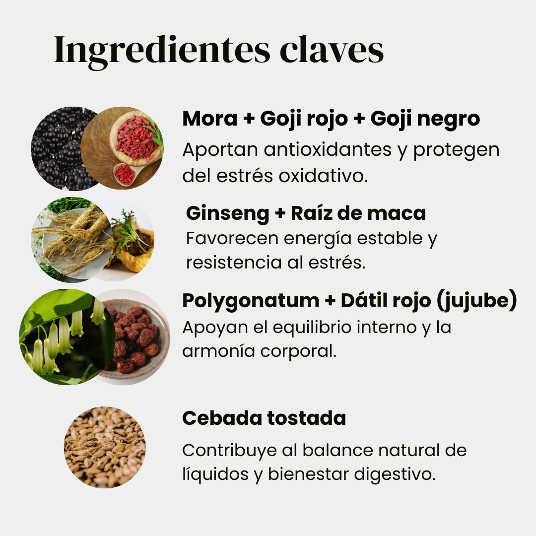 Kidney Peace - Plan 20 Días para Apoyo a los Riñones