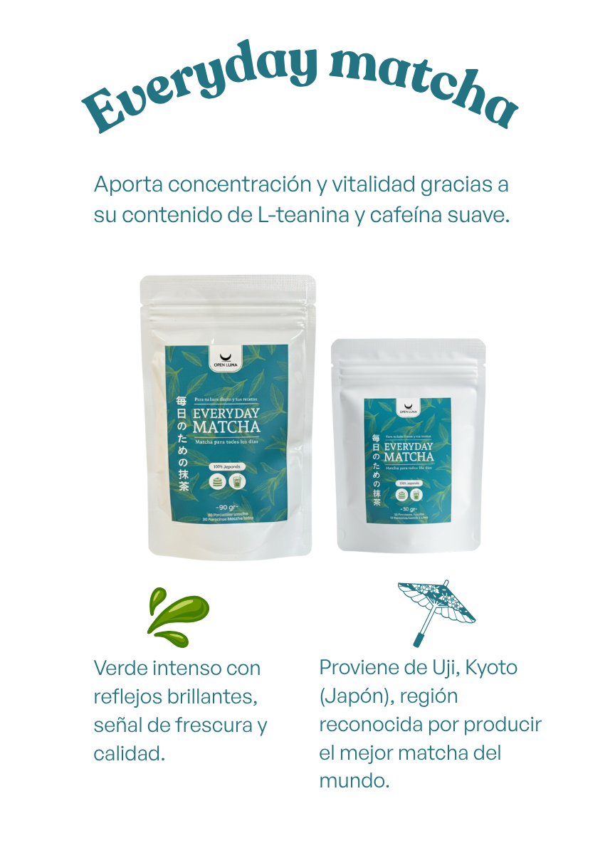 Everyday Matcha
