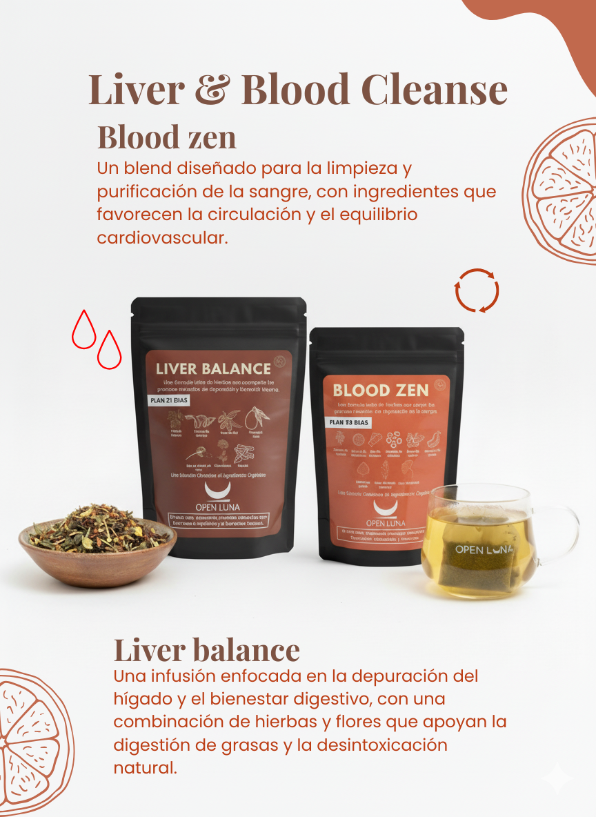 ‼️PRE VENTA ‼️Liver  & Blood Cleanse Ritual (Para el Hígado y la Sangre)