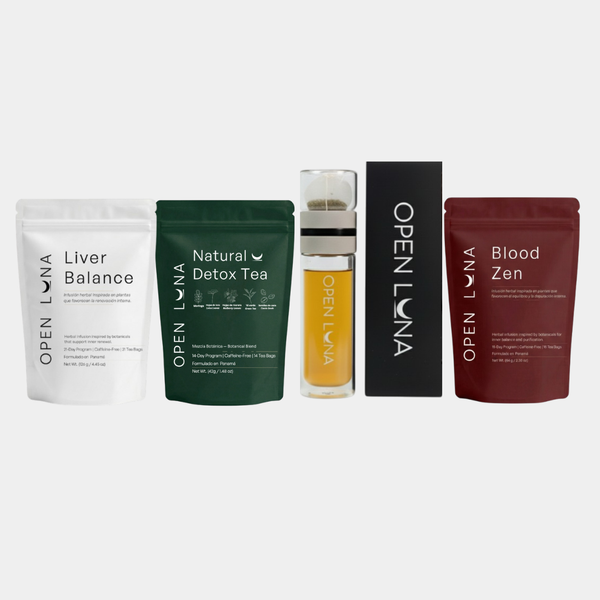 Kit Reset Natural + Botella Infusora 250ml – Open Luna Panamá