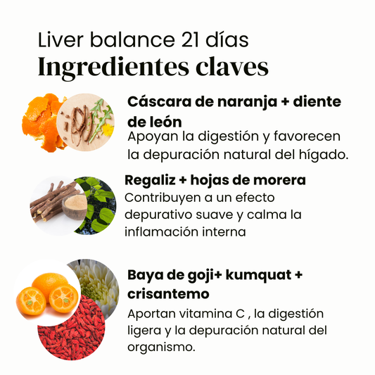 Liver Balance  🌿- Para el hígado